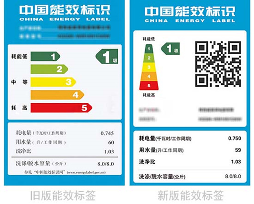 China Energy Efficiency Label