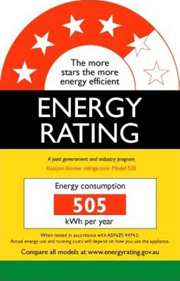 （Energy Rating label）